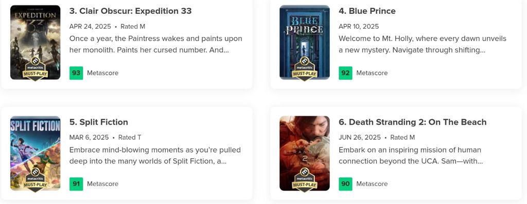 Top 4 jogos mais bem avaliados do ano
