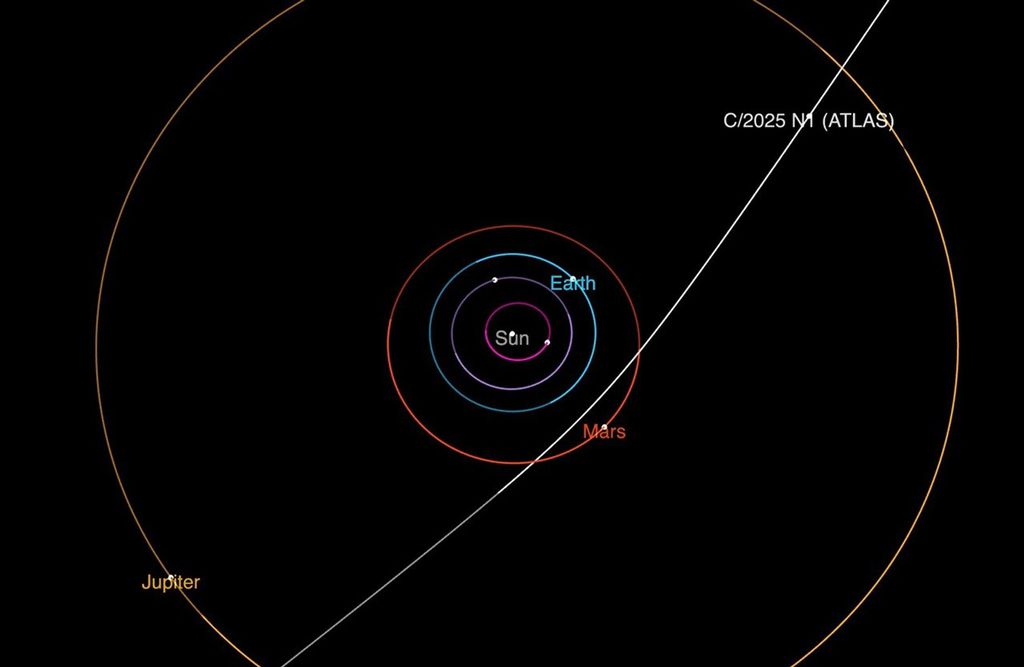 3I/ATLAS