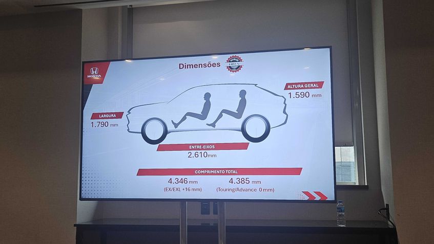 Honda HR-V 2026 (apresentação e preview)