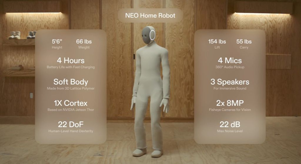 robô humanoide NEO