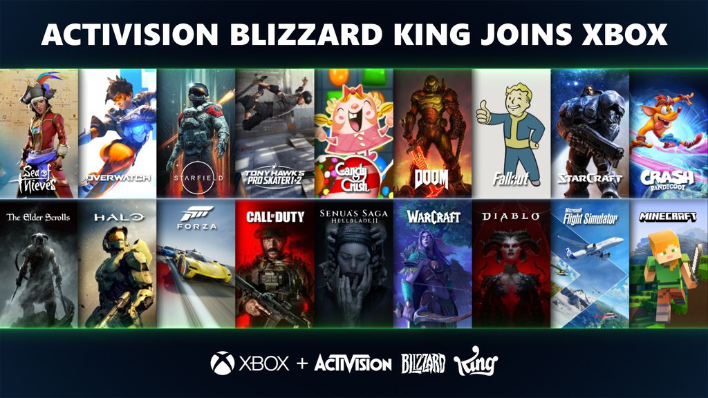 Imagem da Activision
