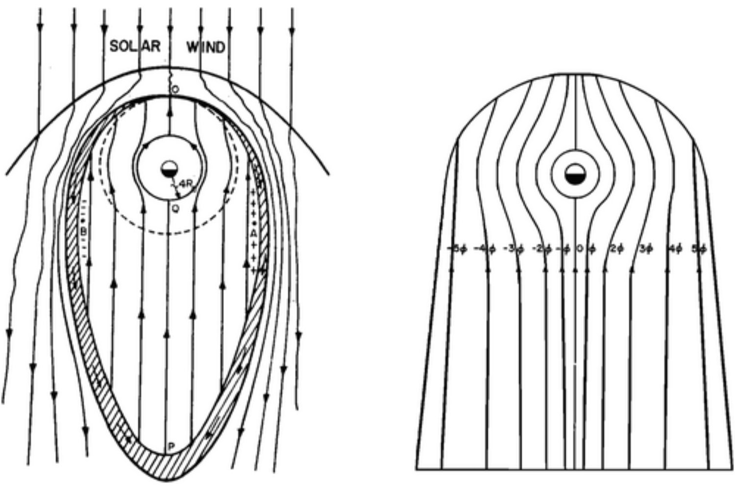 © Journal of Geophysical Research: Space Physics