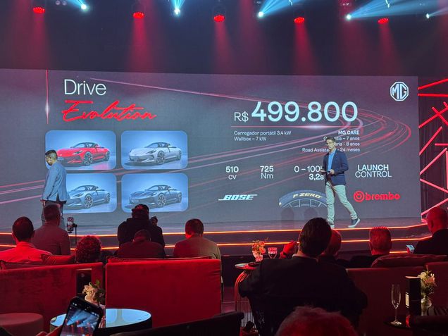 Chegada da MG Motor ao Brasil