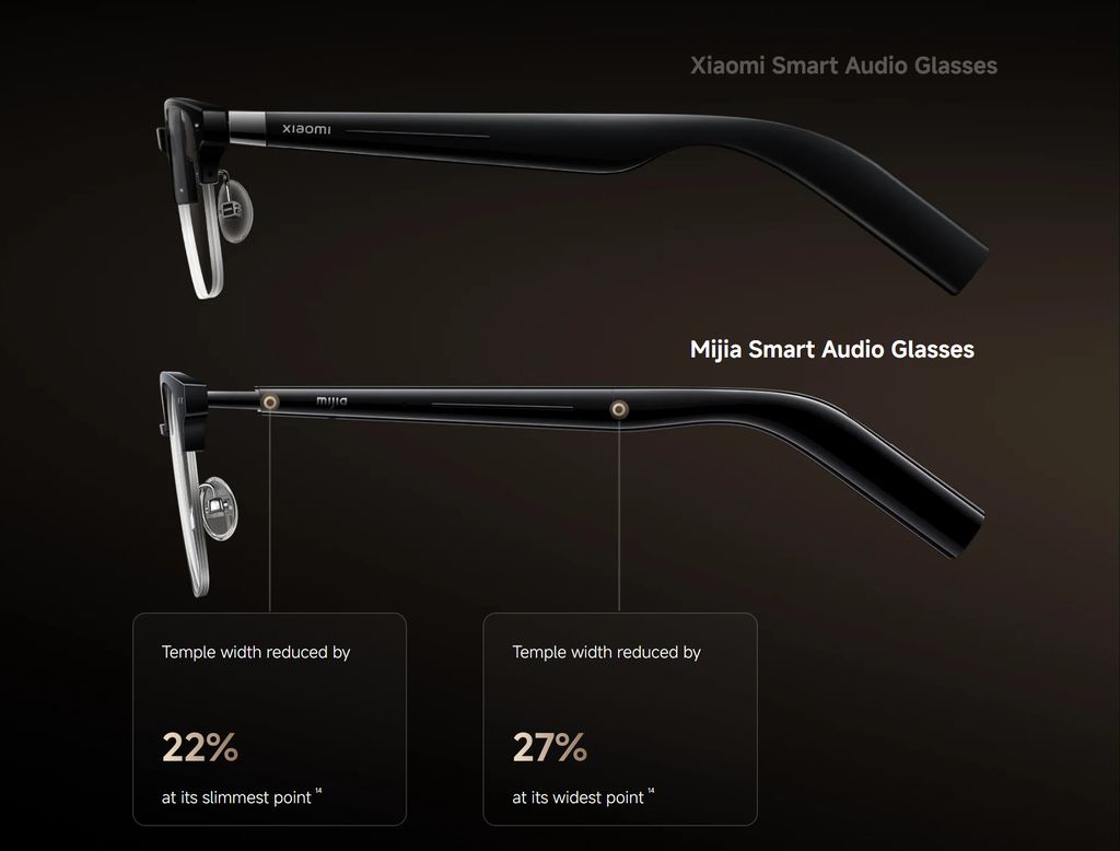 Óculos Mijia Smart Audio Glasses