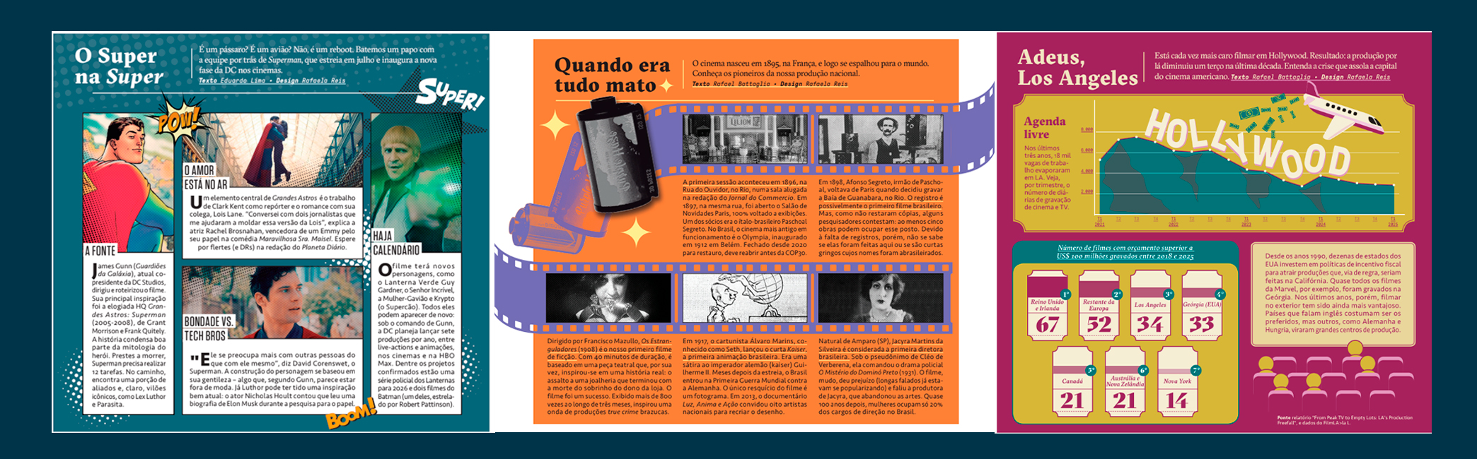 Imagens do abre de playlist