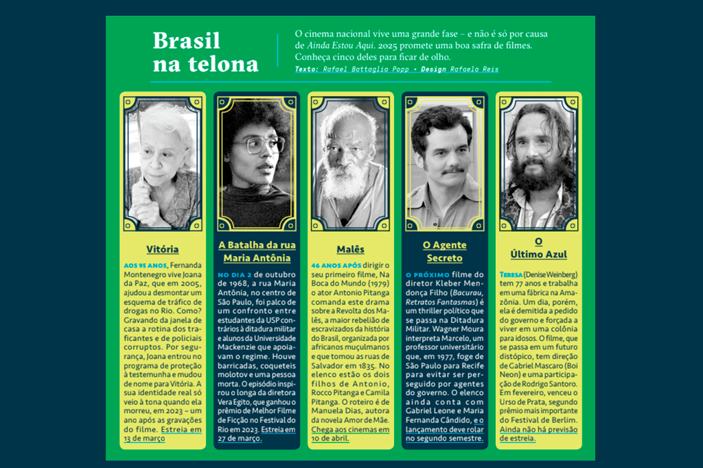 Imagem do abre de playlist