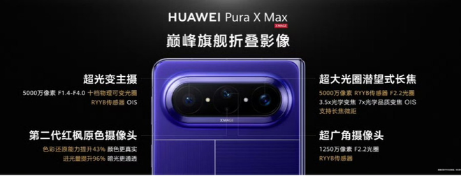 Huawei Pura X Max 