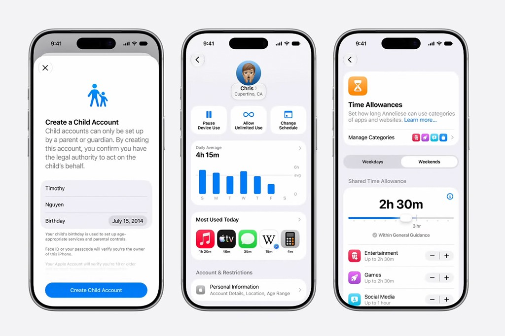 Três telas de iPhone exibem configurações de controle parental: criação de conta infantil, resumo de uso diário e limites de tempo para aplicativos e categorias