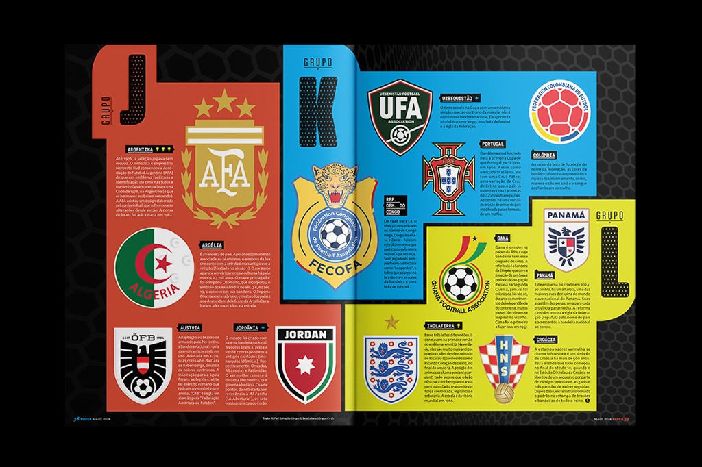 Página de revista com infográficos sobre futebol, apresentando escudos de federações de vários países como Argentina, Argélia, Uzbequistão, Portugal, Colômbia, Panamá, Gana, Áustria, Jordânia, Inglaterra e Croácia, organizados em grupos J, K e L, com breves descrições textuais sobre cada um.