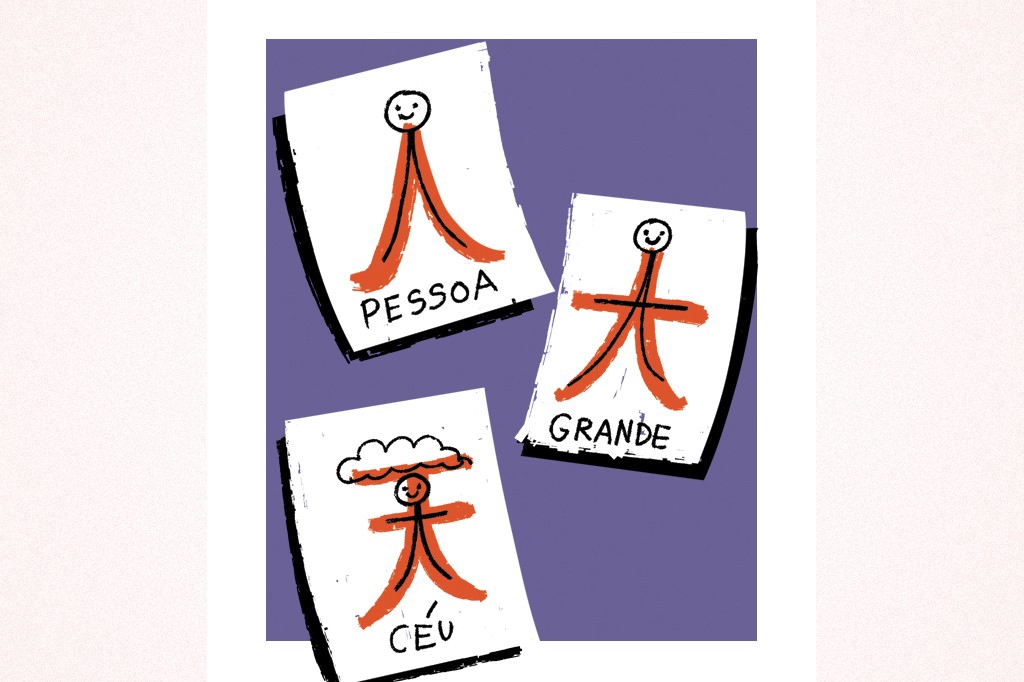 Ilustração, em fundo roxo, de três folhas de papel, com ideogramas mandarins traduzidos para o português.