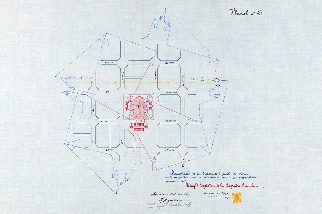Planta urbana de Barcelona com a Sagrada Família em destaque vermelho no centro, cercada por ruas e quarteirões. Linhas azuis pontilhadas e contínuas indicam pontos de vista e distâncias, com anotações em espanhol sobre o projeto e a assinatura de Antoni Gaudí