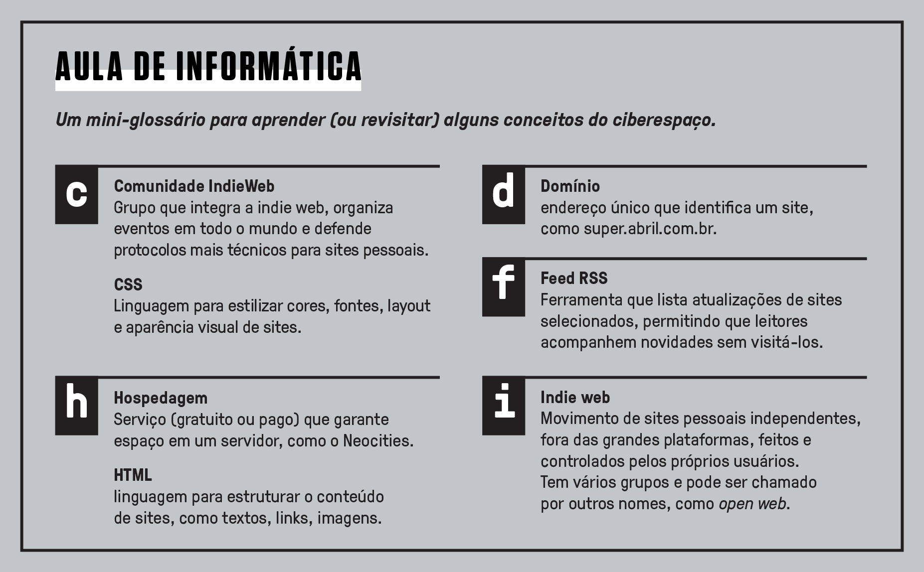 Mini-glossário Aula de Informática com termos do ciberespaço. Inclui definições para Comunidade IndieWeb, CSS, Hospedagem, HTML, Domínio, Feed RSS e Indie web.